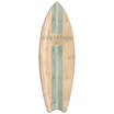 Planche de surf Personnalisée Vert d'Eau