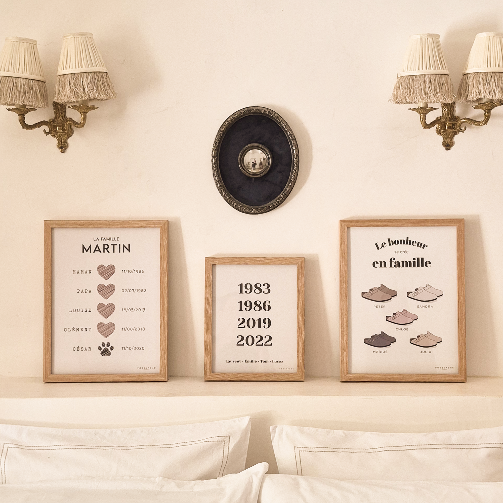 Affiche encadrée personnalisée Détails Famille