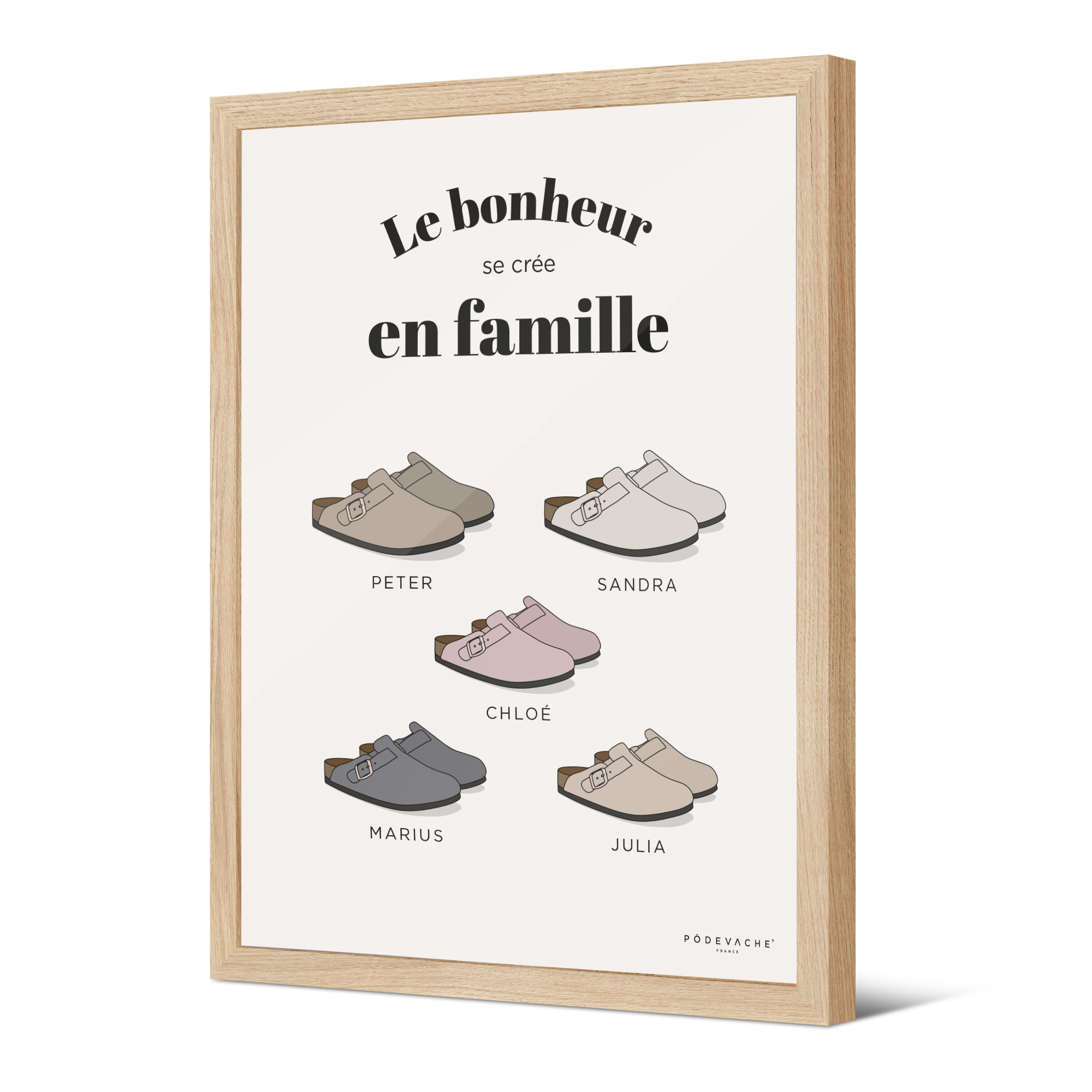 Affiche encadrée personnalisée Bonheur en Famille