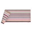 Matelas bain de soleil en polyester — modèle Stripe Bella Casa