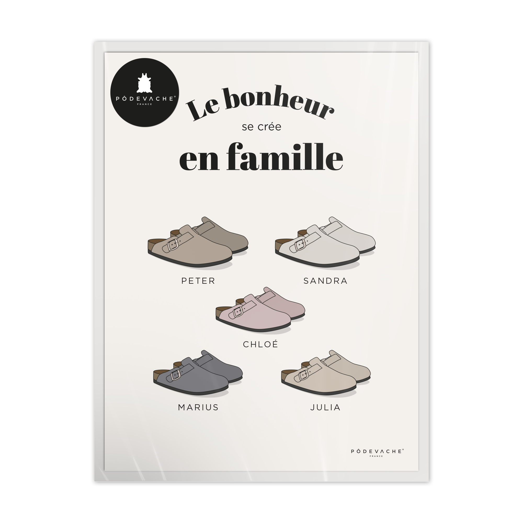 Affiche personnalisée Bonheur en Famille
