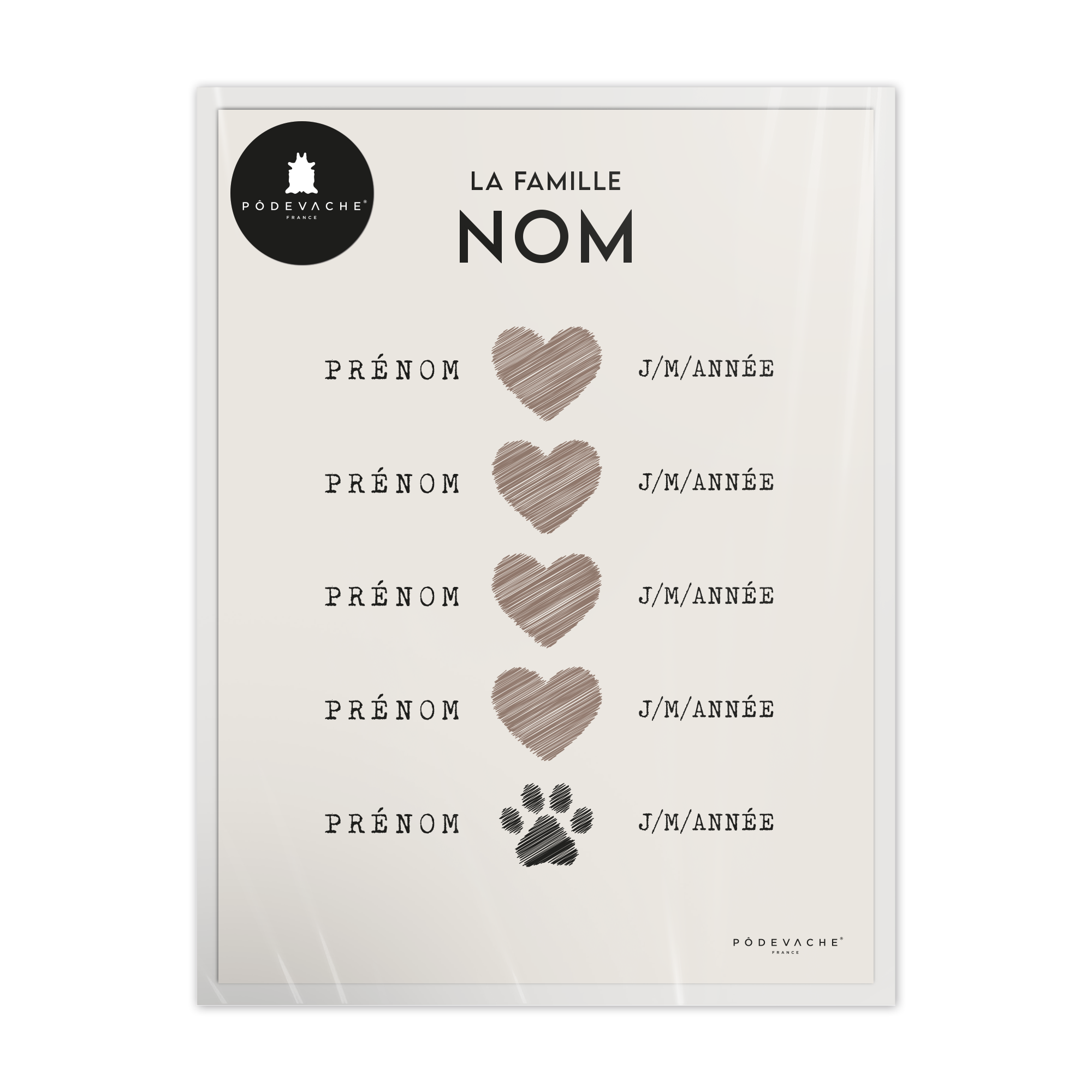 Affiche personnalisée Détails Famille