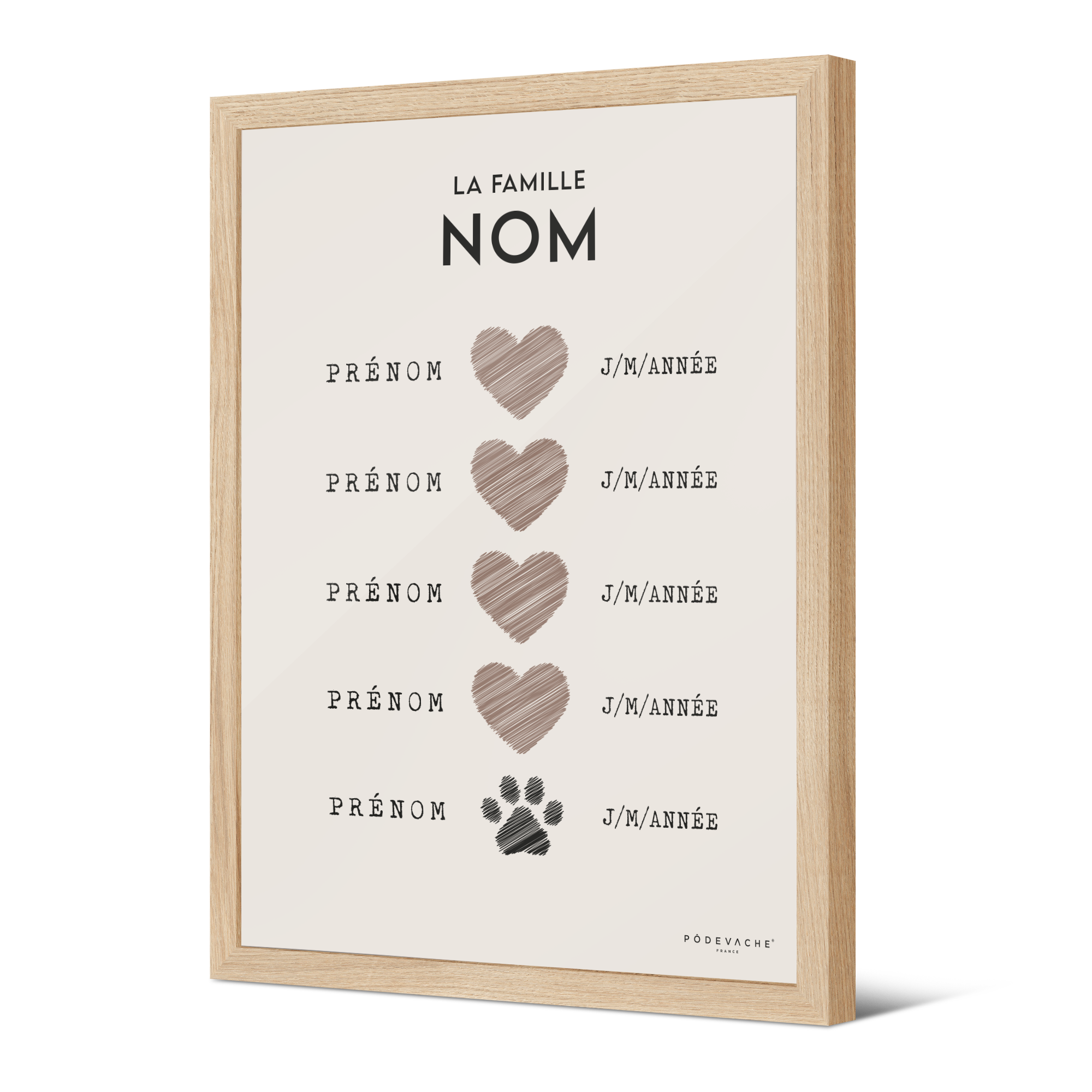 Affiche encadrée personnalisée Détails Famille